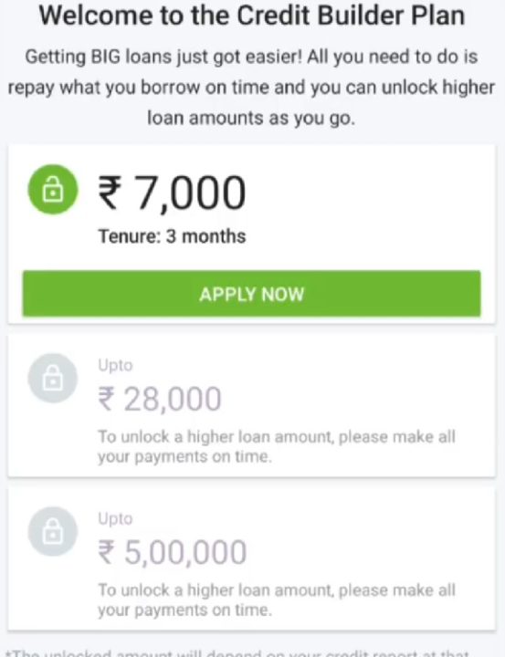 money view personal loan app loan amount