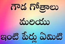 గౌడ గోత్రాలు మరియు పేర్లు ! గౌడ గోత్రాలు